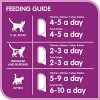 WHISKAS Perfect Portions Wet Cat Food Cuts In Gravy - Chicken, Turkey, Salmon and Tuna, 75g (24 Pack) - Image 4